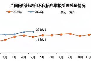 马特乌斯：若多特没赢今年最后两场联赛，泰尔齐奇将不会再被保护